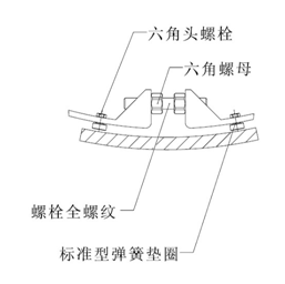 打擾器 (3)